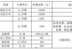 热门大瓜每日更新校园网红,每日热门大瓜新鲜速递